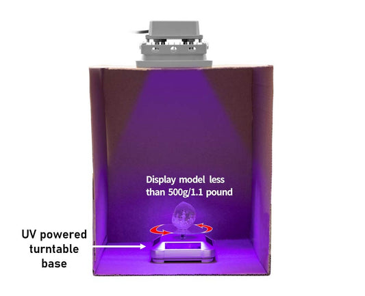 UV Resin Curing and Sanitization Light Kit with Solar Turntable Base and Safety Glasses