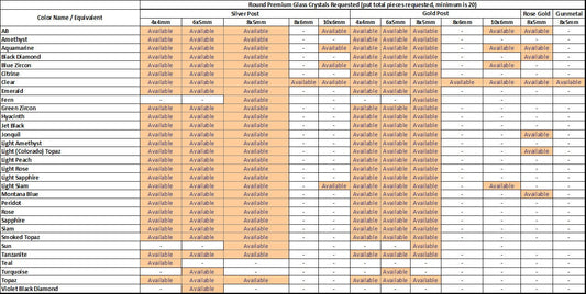 4-10mm Crystal Rivet Wholesale - 20ct pack of every color - Rhinestone Wholesale - Bulk Crystal Rivets