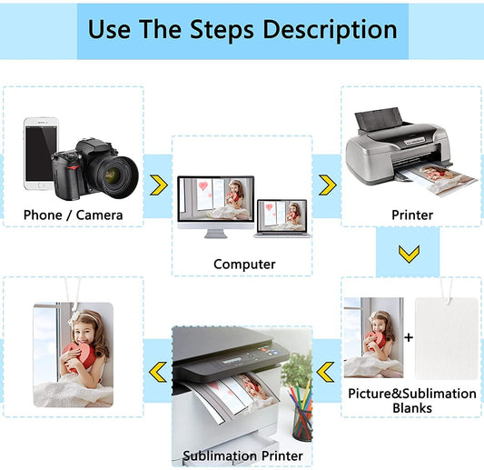 Air Freshener Blanks 160pcs - Sublimination Sheets - DIY Air Fresheners
