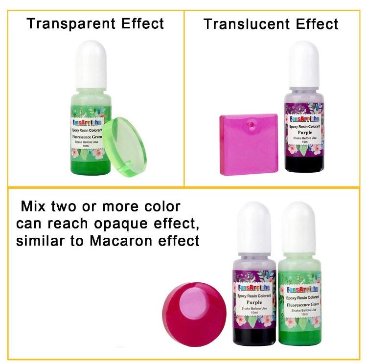 Resin Dye - Translucent dye for epoxy resin