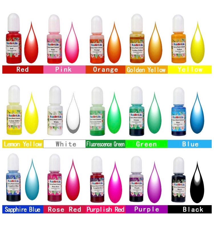 Resin Dye - Translucent dye for epoxy resin