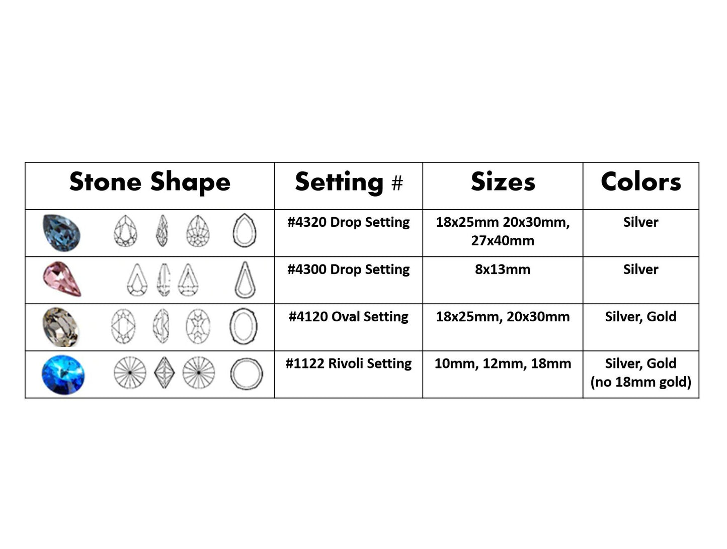 Gemstone Cabochon Settings - Sew on, Glue on, or use as as Rim Set