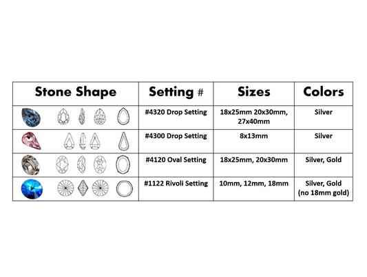 Gemstone Cabochon Settings - Sew on, Glue on, or use as as Rim Set