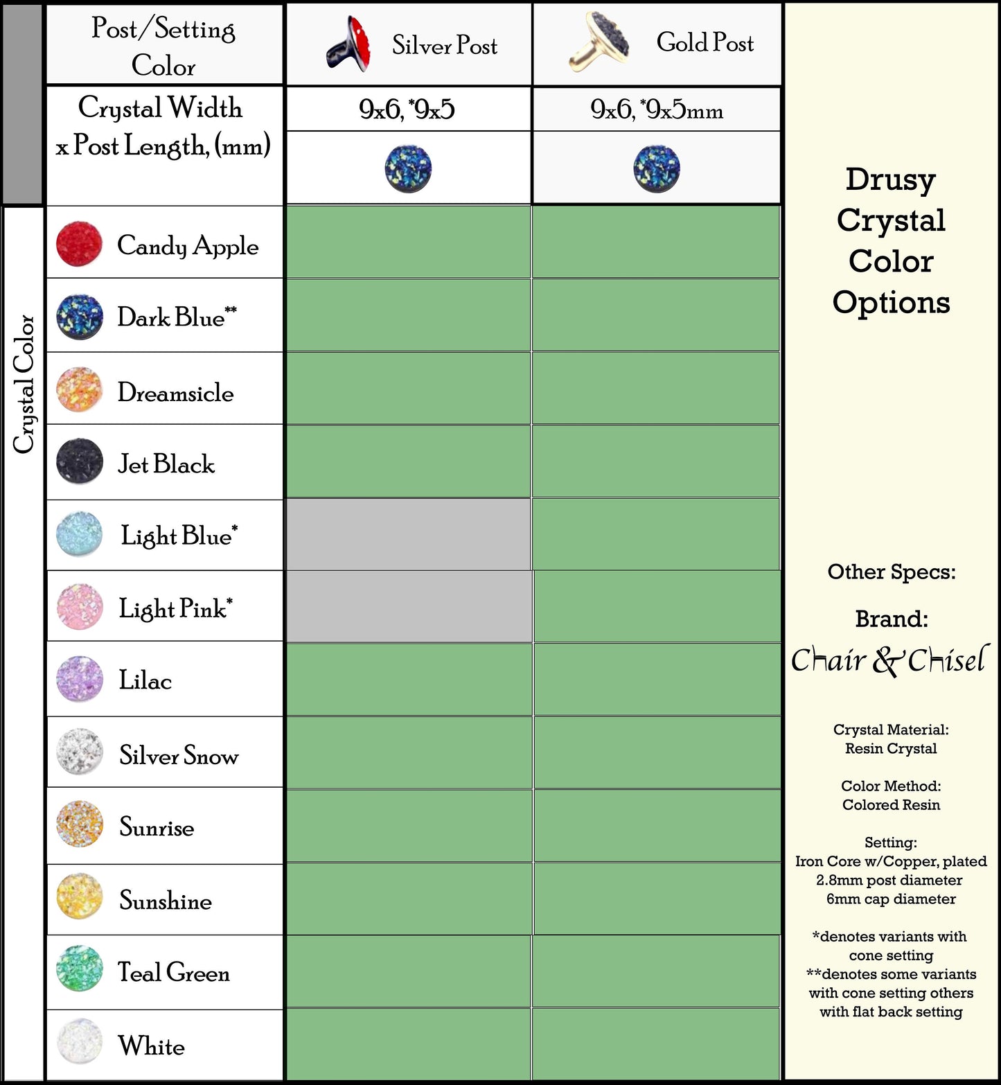 Drusy Crystal Rivets - 9mm Crystal Rivets - NEW COLORS - Only found here!