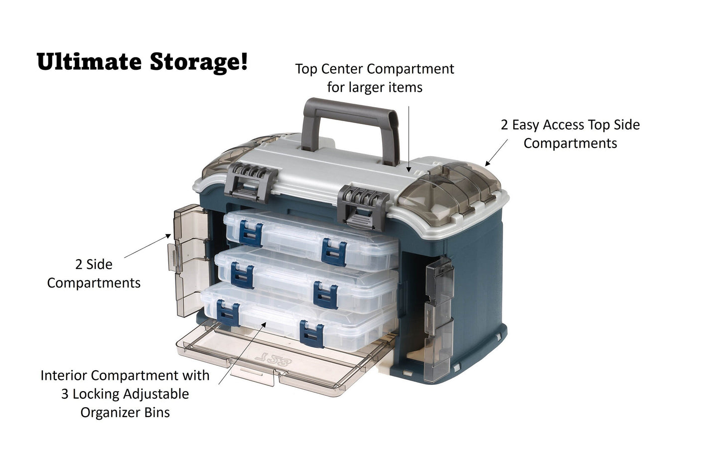 Large Storage Container Box with Compartments - Locking Compartment Box - Organizer Box with Handle - Makes a great gift for him or her!