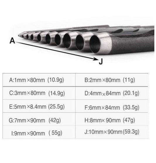 Hole Punches - 2-10mm Hole Punching Tools for punching holes for Setting Rivets, Grommets, and Snaps
