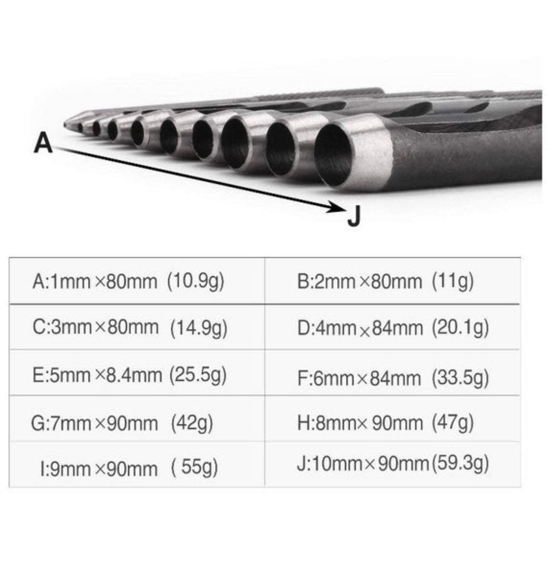Hole Punches - 2-10mm Hole Punching Tools for punching holes for Setting Rivets, Grommets, and Snaps