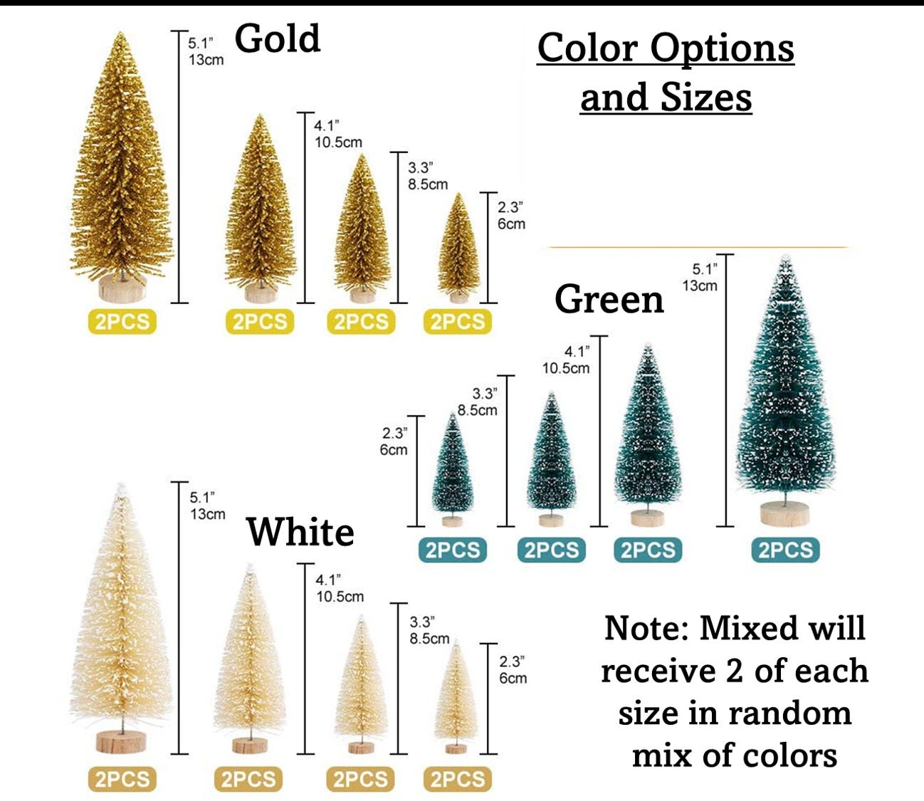 Miniature Pine Trees - Christmas trees - Great for Crafts, Winter Villages, and Holiday Decor